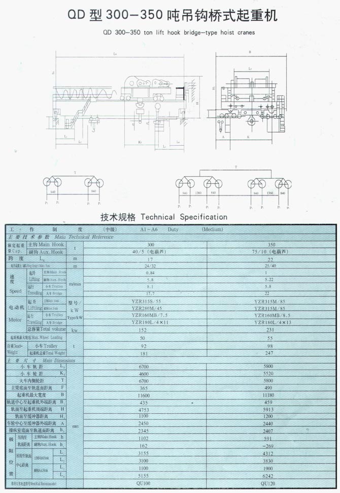 QD型（xíng）5-350噸吊鉤橋式起重機
