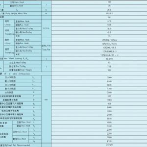 YZ型（xíng）鑄造起重機