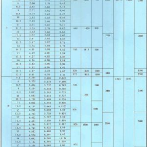 LDA型（xíng）1-30噸電動單梁橋式起重機