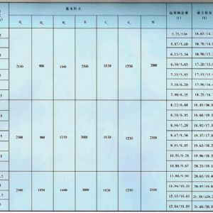 LDA型1-30噸電動單（dān）梁橋式起重機