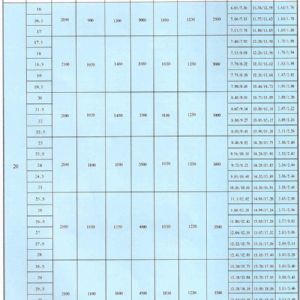 LDA型1-30噸電動單（dān）梁橋式起重機