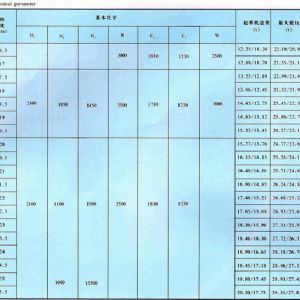 LDA型1-30噸電動單梁橋（qiáo）式起重機