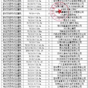 企業業（yè）績